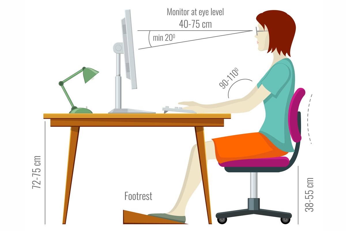 Elements of an Ergonomic Desk Setup